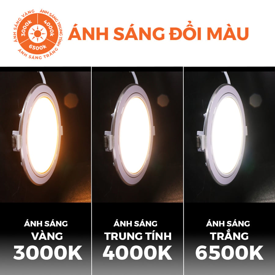 Đèn downlight LED Nanoco φ110 9W 3 màu model: NSD09CS110/ NSD09CG110/ NSD09CW110 - viền vàng/ trắng/ bạc